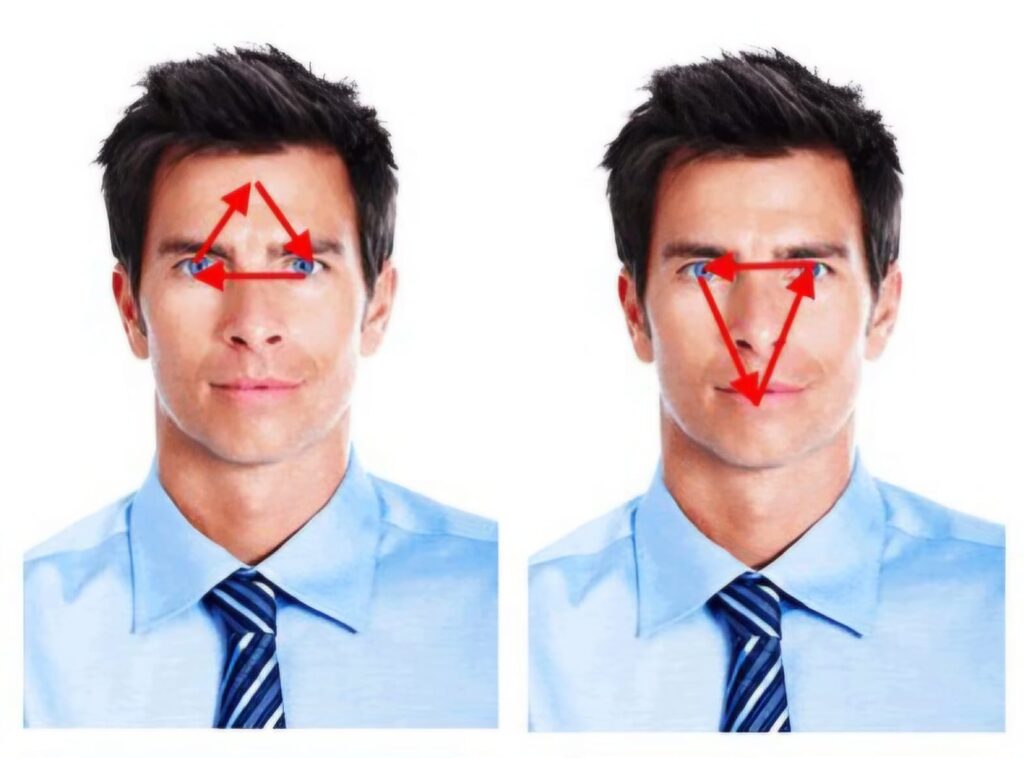The Secret Geometry of Eye Contact: What Your Gaze Says Without Words
